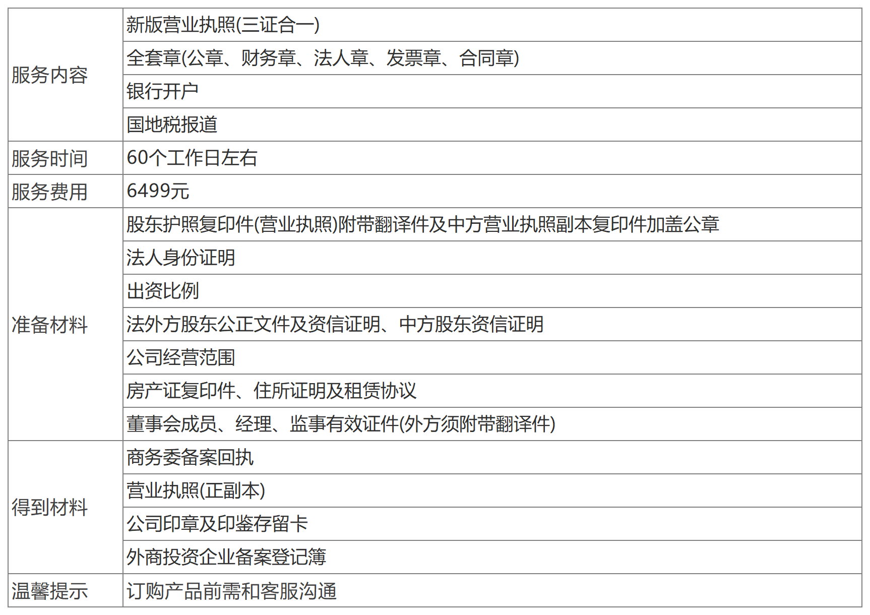 深圳中外合資公司注冊(cè)